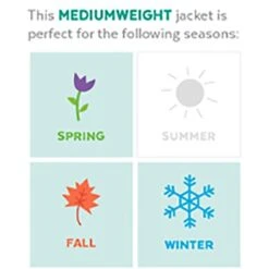 Frisco Mid-Heavyweight Portland Insulated Dog & Cat Parka -Pet Supply Store 160295 PT2. AC SS1800 V1573751876